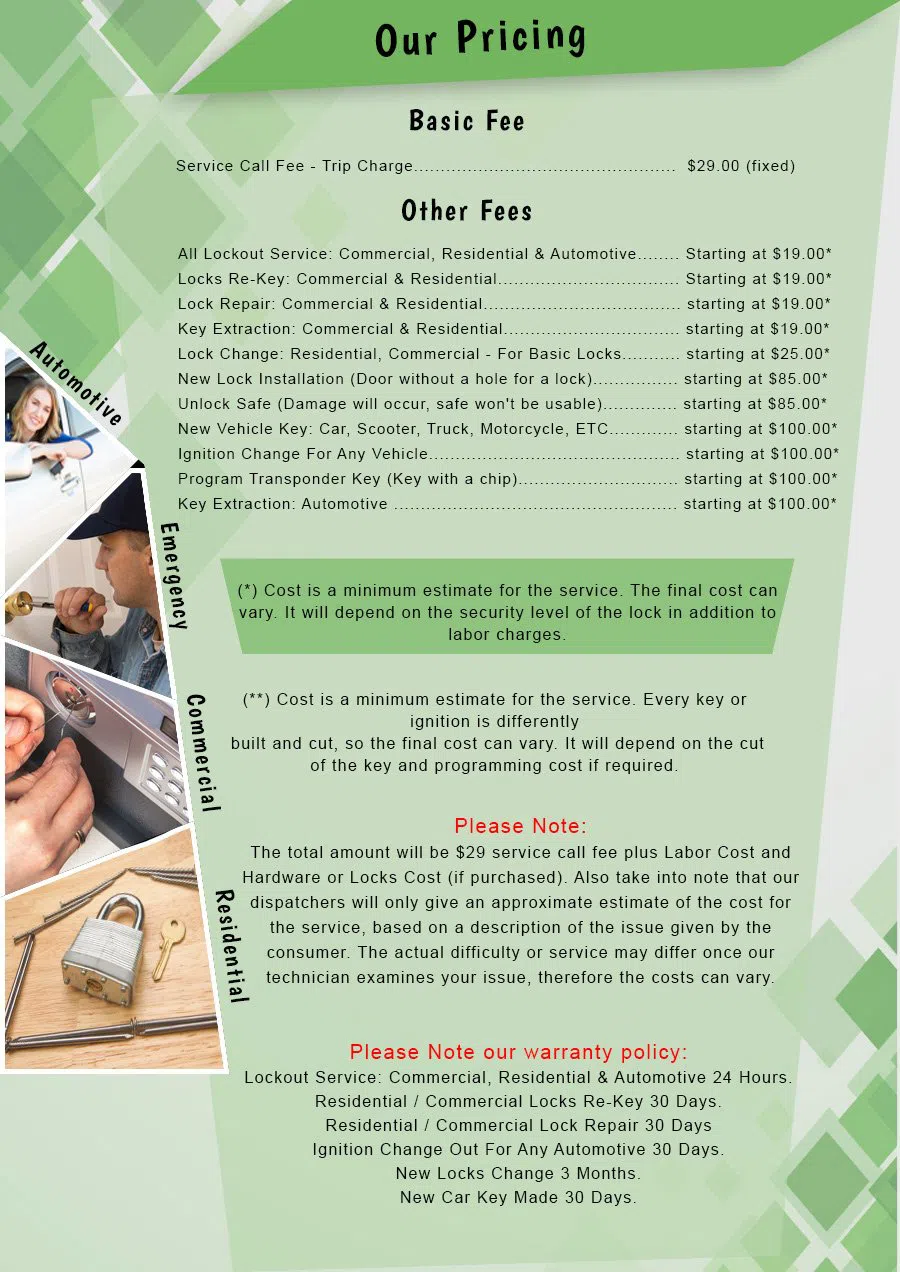 Paterson Locksmith & Key Paterson, NJ 973-864-3148 - Pricelist-2